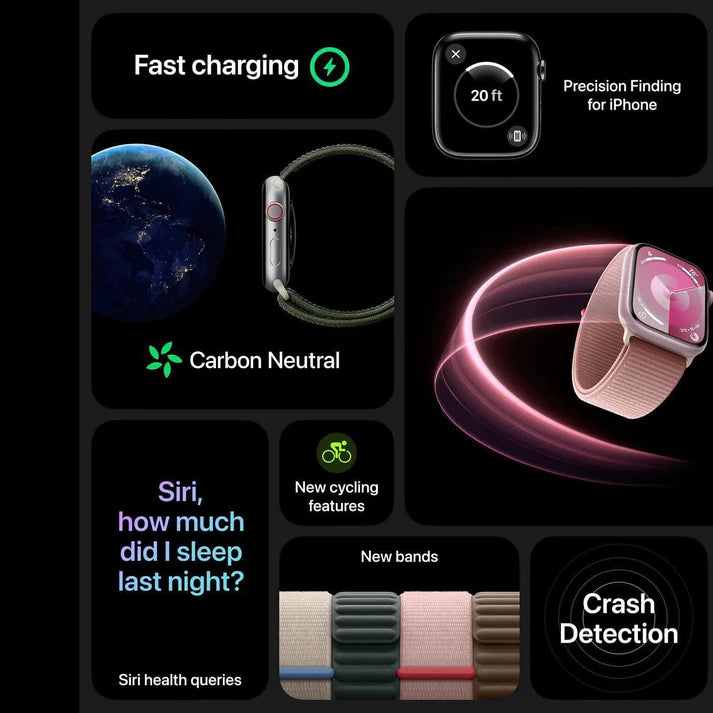 Series 9 Smartwatch – Premium Quality (45mm, GPS + Cellular)